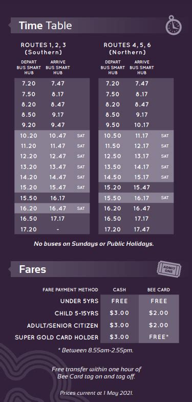 invercargill bus schedule